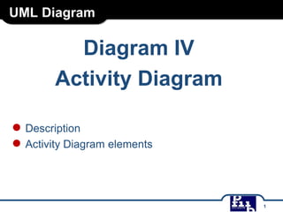 UML Diagram

Diagram IV
Activity Diagram
● Description
● Activity Diagram elements

1

 
