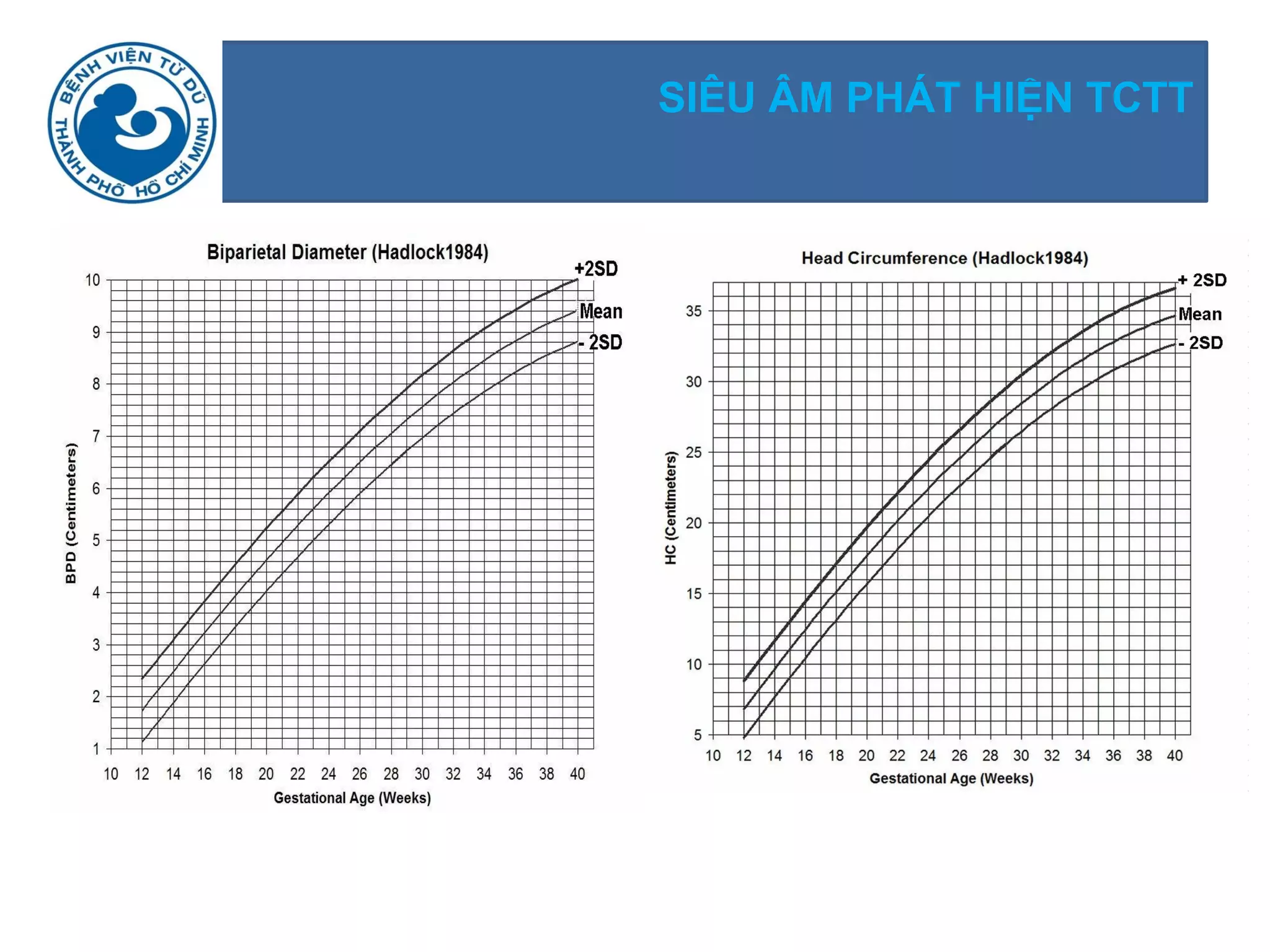 SIÊU ÂM PHÁT HIỆN TCTT
 