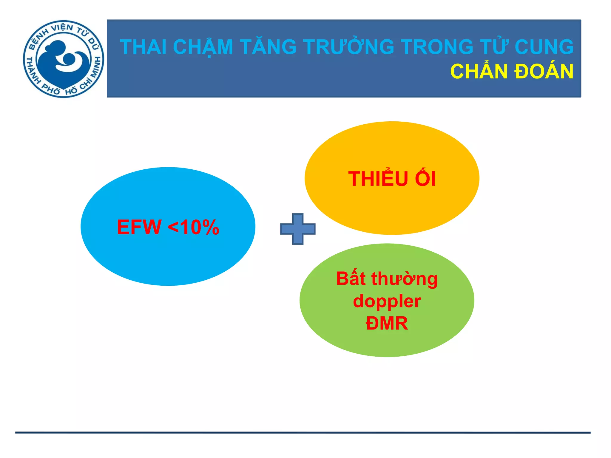 THAI CHẬM TĂNG TRƢỞNG TRONG TỬ CUNG
CHẨN ĐOÁN
EFW <10%
Bất thƣờng
doppler
ĐMR
THIỂU ỐI
 