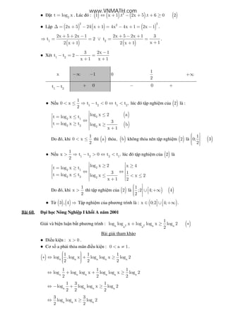● t 2
t log x= . Lúc ó : ( ) ( ) ( ) ( )2
1 x 1 .t 2x 5 .t 6 0 2⇔ + − + + ≥
● L p ( ) ( ) ( )
2 22
2x 5 24 x 1 4x 4x 1 2x 1∆ = + − + = − + = − .
( ) ( )1 2
2x 5 2x 1 2x 5 2x 1 3
t 2 t
x 12 x 1 2 x 1
+ + − + − +
⇒ = = ∨ = =
++ +
.
● Xét 1 2
3 2x 1
t t 2
x 1 x 1
−
− = − =
+ +
x −∞ 1− 0
1
2
+∞
1 2
t t− + 0 − 0 +
● N u 1 2 1 2
1
0 x t t 0 t t ,
2
< ≤ ⇒ − < ⇔ < lúc ó t p nghi m c a ( )2 là :
( )
( )
2
2 1
2 2 2
log x 2 at log x t
3t log x t log x b
x 1
 ≤ = ≤ ⇔ = ≥ ≥  +
Do ó, khi
1
0 x
2
< ≤ thì ( )a th a ( ), b không th a nên t p nghi m ( )2 là
1
0;
2
 
   
( )3
● N u 1 2 2 1
1
x t t 0 t t ,
2
> ⇒ − > ⇔ < lúc ó t p nghi m c a ( )2 là
2
2 1
2 2 2
log x 2 x 4t log x t
3 1t log x t log x x 2
x 1 2
 ≥ ≥ = ≥   ⇔ ⇔  = ≤ ≤ < ≤  + 
Do ó, khi
1
x
2
> thì t p nghi m c a ( )2 là )
1
;2 4;
2
 
  ∪ +∞   
( )4
● T ( ) ( )3 , 4 ⇒ T p nghi m c a phương trình là : ( )x 0;2 4; ∈ ∪ +∞   .
Bài	68.Bài	68.Bài	68.Bài	68. i h c Nông Nghi p I kh i A năm 2001
Gi i và bi n lu n b t phương trình : ( )2 2a a aa a
1
log log x log log x log 2
2
+ ≥ ∗
Bài gi i tham kh o
● i u ki n : x 0> .
● Cơ s a ph i th a mãn i u ki n : 0 a 1< ≠ .
( ) a a a a a
1 1 1
log .log x log log x log 2
2 2 2
  ∗ ⇔ + ≥   
a a a a a a
1 1 1
log log log x log log x log 2
2 2 2
⇔ + + ≥
a a a a
1 3 1
log log log x log 2
2 2 2
⇔ − + ≥
a a a
3 3
log log x log 2
2 2
⇔ ≥
www.VNMATH.com
 