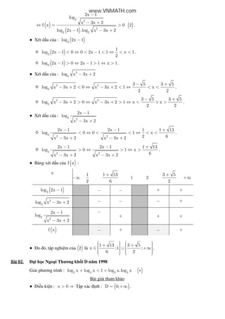( )
( )
( )
2 2
2
2 2
2x 1
log
x 3x 2
f x 0 2
log 2x 1 .log x 3x 2
−
− +
⇔ = >
− − +
.
● Xét d u c a : ( )2
log 2x 1−
( )2
1
log 2x 1 0 0 2x 1 1 x 1
2
− < ⇔ < − < ⇔ < < .
( )2
log 2x 1 0 2x 1 1 x 1− > ⇔ − > ⇔ > .
● Xét d u c a : 2
2
log x 3x 2− +
2 2
2
3 5 3 5
log x 3x 2 0 x 3x 2 1 x
2 2
− +
− + < ⇔ − + < ⇔ < < .
2 2
2
3 5 3 5
log x 3x 2 0 x 3x 2 1 x x
2 2
− +
− + > ⇔ − + > ⇔ < ∨ > .
● Xét d u c a : 2
2
2x 1
log
x 3x 2
−
− +
2
2 2
2x 1 2x 1 1 1 13
log 0 0 1 x
2 6x 3x 2 x 3x 2
− − +
< ⇔ < < ⇔ < <
− + − +
.
2
2 2
2x 1 2x 1 1 13
log 0 1 x
6x 3x 2 x 3x 2
− − +
> ⇔ > ⇔ >
− + − +
.
● B ng xét d u c a ( )f x :
x
−∞
1
2
1 13
6
+
1 2
3 5
2
+
+∞
( )2
log 2x 1− − − + +
2
2
log x 3x 2− + − − − +
2
2
2x 1
log
x 3x 2
−
− +
−
+ + +
( )f x − + − +
● Do ó, t p nghi m c a ( )2 là
1 13 3 5
x ;1 ;
6 2
    + +   ∈ ∪ +∞         
.
Bài	82.Bài	82.Bài	82.Bài	82. i h c Ngo i Thương kh i D năm 1998
Gi i phương trình : ( )2 3 2 3
log x log x 1 log x.log x+ < + ∗
Bài gi i tham kh o
● i u ki n : x 0> ⇒ T p xác nh : ( )D 0;= +∞ .
www.VNMATH.com
 