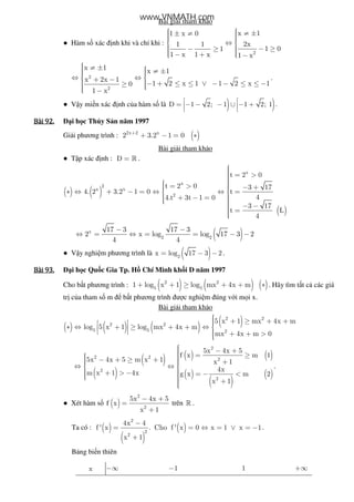 Bài gi i tham kh o
● Hàm s xác nh khi và ch khi :
2
x 11 x 0
2x1 1
1 01
1 x 1 x 1 x
  ≠ ±± ≠   ⇔ 
  − ≥− ≥  − + − 
2
2
x 1 x 1
x 2x 1
1 2 x 1 1 2 x 10
1 x
 ≠ ±   ≠ ±  ⇔ ⇔ + − − + ≤ ≤ ∨ − − ≤ ≤ −≥  −
.
● V y mi n xác nh c a hàm s là ) )D 1 2; 1 1 2; 1 = − − − ∪ − +  
.
Bài	92.Bài	92.Bài	92.Bài	92. i h c Th y S n năm 1997
Gi i phương trình : ( )2x 2 x
2 3.2 1 0+
+ − = ∗
Bài gi i tham kh o
● T p xác nh : D = » .
( ) ( )
( )
x
x
2
x x
2
t 2 0
t 2 0 3 17
4. 2 3.2 1 0 t
44.t 3t 1 0
3 17
t L
4
 = > = > − +  ∗ ⇔ + − = ⇔ ⇔ = 
 + − =   − − =
( )x
2 2
17 3 17 3
2 x log log 17 3 2
4 4
− −
⇔ = ⇔ = = − −
● V y nghi m phương trình là ( )2
x log 17 3 2= − − .
Bài	93.Bài	93.Bài	93.Bài	93. i h c Qu c Gia Tp. H Chí Minh kh i D năm 1997
Cho b t phương trình : ( ) ( ) ( )2 2
5 5
1 log x 1 log mx 4x m+ + ≥ + + ∗ . Hãy tìm t t c các giá
tr c a tham s m b t phương trình ư c nghi m úng v i m i x.
Bài gi i tham kh o
( ) ( ) ( ) ( )2 2
2 2
5 5 2
5 x 1 mx 4x m
log 5 x 1 log mx 4x m
mx 4x m 0
 + ≥ + +  ∗ ⇔ + ≥ + + ⇔     + + >
( )
( )
( ) ( )
( )
( )
( )
f
2
2 2 2
2
2
5x 4x 5
x m 1
5x 4x 5 m x 1 x 1
4xm x 1 4x g x m 2
x 1
 − + = ≥ − + ≥ +  + ⇔ ⇔ 
 + > − = − <    +
.
● Xét hàm s ( )f
2
2
5x 4x 5
x
x 1
− +
=
+
trên » .
Ta có : ( )
( )
( )
2
2
2
4x 4
f ' x . Cho f ' x 0 x 1 x 1
x 1
−
= = ⇔ = ∨ = −
+
.
B ng bi n thiên
x −∞ 1− 1 +∞
www.VNMATH.com
 