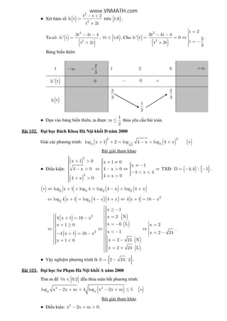 ● Xét hàm s ( )
2
2
t t 2
h t
t 2t
− +
=
+
trên )1;6
 .
Ta có: ( )
( )
)
2
2
3t 4t 4
h ' t , t 1;6
t 2t
− − = ∀ ∈ 
+
. Cho ( )
( )
2
2
t 2
3t 4t 4
h' t 0 2
tt 2t
3
 =− −
= = ⇔
 = −+ 
.
B ng bi n thiên
t −∞
2
3
− 1 2 6 +∞
( )h' t 0 − 0 +
( )h t
2
3
2
3
1
2
● D a vào b ng bi n thiên, ta ư c
1
m
2
≤ th a yêu c u bài toán.
Bài	102.Bài	102.Bài	102.Bài	102. i h c Bách Khoa Hà N i kh i D năm 2000
Gi i các phương trình: ( ) ( ) ( )
2 3
4 82
log x 1 2 log 4 x log 4 x+ + = − + + ∗
Bài gi i tham kh o
● i u ki n:
( )
( )
2
3
x 1 0 x 1 0
x 1
4 x 0 4 x 0
4 x 4
4 x 04 x 0
 + >  + ≠    ≠ −  − > ⇔ − > ⇔ ⇒  
  − < <  + >  + > 
TX : ( ) { }D 4;4  1= − − .
( ) ( ) ( )2 2 2 2
log x 1 log 4 log 4 x log 4 x∗ ⇔ + + = − + +
( )( ) 2
2 2
log 4 x 1 log 4 x 4 x 4 x 1 16 x⇔ + = − + ⇔ + = −
( )
( )
( )
( )
( )
( )
2
2
x 1
x 2 N4 x 1 16 x
x 6 L x 2x 1 0
x 1 x 2 244 x 1 16 x
x 2 24 Nx 1 0
x 2 24 L
 ≥ − =+ = −    = − =+ ≥   ⇔ ⇔ ⇔   < − = −− + = −      = −+ <    = + 
.
● V y nghi m phương trình là { }S 2 24; 2= − .
Bài	103.Bài	103.Bài	103.Bài	103. i h c Sư Ph m Hà N i kh i A năm 2000
Tìm m x 0;2 ∀ ∈    u th a mãn b t phương trình:
( ) ( )2 2
2 4
log x 2x m 4 log x 2x m 5− + + − + ≤ ∗
Bài gi i tham kh o
● i u ki n: 2
x 2x m 0− + > .
www.VNMATH.com
 