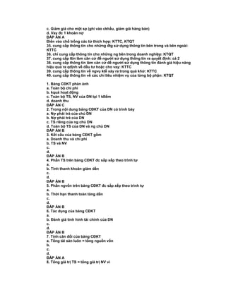 c. Giảm giá cho một sp (ghi vào ckhấu, giảm giá hàng bán)
d. Vay đc 1 khoản nợ
ĐÁP ÁN A
Điền vào chỗ trống các từ thích hợp: KTTC, KTQT
35. cung cấp thông tin cho những đtg sử dụng thông tin bên trong và bên ngoài:
KTTC
36. chỉ cung cấp thông tin cho những ng bên trong doanh nghiệp: KTQT
37. cung cấp ttin làm căn cứ để người sử dụng thông tin ra quyết định: cả 2
38. cung cấp thông tin làm căn cứ để người sử dụng thông tin đánh giá hiệu năng
hiệu quả ra qđịnh về đầu tư hoặc cho vay: KTTC
39. cung cấp thông tin về ngvụ ktế xảy ra trong quá khứ: KTTC
40. cung cấp thông tin về các chỉ tiêu nhiệm vụ của từng bộ phận: KTQT
1. Bảng CĐKT phản ảnh
a. Toàn bộ chi phí
b. kquả hoạt động
c. Toàn bộ TS, NV của DN tại 1 tđiểm
d. doanh thu
ĐÁP ÁN C
2. Trong nội dung bảng CĐKT của DN có trình bày
a. Nợ phải trả của chủ DN
b. Nợ phải trả của DN
c. TS riêng của ng chủ DN
d. Toàn bộ TS của DN và ng chủ DN
ĐÁP ÁN B
3. Kết cấu của bảng CĐKT gồm
a. Doanh thu và chi phí
b. TS và NV
c.
d.
ĐÁP ÁN B
4. Phần TS trên bảng CĐKT đc sắp xếp theo trình tự
a.
b. Tính thanh khoản giảm dần
c.
d.
ĐÁP ÁN B
5. Phần ngvốn trên bảng CĐKT đc sắp xếp theo trình tự
a.
b. Thời hạn thanh toán tăng dần
c.
d.
ĐÁP ÁN B
6. Tác dụng của bảng CĐKT
a.
b. Đánh giá tình hình tài chính của DN
c.
d.
ĐÁP ÁN B
7. Tính cân đối của bảng CĐKT
a. Tổng tài sản luôn = tổng nguồn vốn
b.
c.
d.
ĐÁP ÁN A
8. Tổng giá trị TS = tổng giá trị NV vì
 