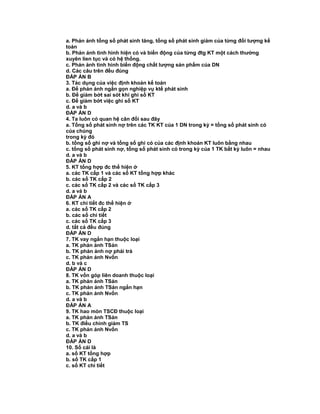 a. Phản ảnh tổng số phát sinh tăng, tổng số phát sinh giảm của từng đối tượng kế
toán
b. Phản ánh tình hình hiện có và biến động của từng đtg KT một cách thường
xuyên lien tục và có hệ thống.
c. Phản ảnh tình hình biến động chất lượng sản phẩm của DN
d. Các câu trên đều đúng
ĐÁP ÁN B
3. Tác dụng của việc định khoản kế toán
a. Để phản ảnh ngắn gọn nghiệp vụ ktế phát sinh
b. Để giảm bớt sai sót khi ghi sổ KT
c. Để giảm bớt việc ghi sổ KT
d. a và b
ĐÁP ÁN D
4. Ta luôn có quan hệ cân đối sau đây
a. Tổng số phát sinh nợ trên các TK KT của 1 DN trong kỳ = tổng số phát sinh có
của chúng
trong kỳ đó
b. tổng số ghi nợ và tổng số ghi có của các định khoản KT luôn bằng nhau
c. tổng số phát sinh nợ, tổng số phát sinh có trong kỳ của 1 TK bất kỳ luôn = nhau
d. a và b
ĐÁP ÁN D
5. KT tổng hợp đc thể hiện ở
a. các TK cấp 1 và các sổ KT tổng hợp khác
b. các sổ TK cấp 2
c. các sổ TK cấp 2 và các sổ TK cấp 3
d. a và b
ĐÁP ÁN A
6. KT chi tiết đc thể hiện ở
a. các sổ TK cấp 2
b. các sổ chi tiết
c. các sổ TK cấp 3
d. tất cả đều đúng
ĐÁP ÁN D
7. TK vay ngắn hạn thuộc loại
a. TK phản ảnh TSản
b. TK phản ảnh nợ phải trả
c. TK phản ảnh Nvốn
d. b và c
ĐÁP ÁN D
8. TK vốn góp liên doanh thuộc loại
a. TK phản ảnh TSản
b. TK phản ảnh TSản ngắn hạn
c. TK phản ảnh Nvốn
d. a và b
ĐÁP ÁN A
9. TK hao mòn TSCĐ thuộc loại
a. TK phản ảnh TSản
b. TK điều chỉnh giảm TS
c. TK phản ảnh Nvốn
d. a và b
ĐÁP ÁN D
10. Sổ cái là
a. sổ KT tổng hợp
b. sổ TK cấp 1
c. sổ KT chi tiết
 