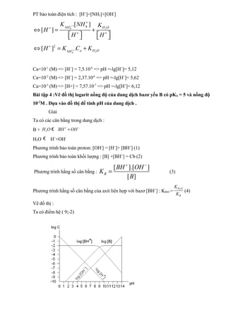 PT bảo toàn điện tích : [H+
]=[NH3]+[OH-
]
4 2
4
.[ ]
[ ]
NH H O
K NH K
H
H H
+
+
+
+ +
⇔ = +
   
   
2
4
2
[ ] . a H O
NH
H K C K
+
+
⇔ = +
Ca=10-1
(M) => [H+
] = 7,5.10-6
=> pH =-lg[H+
]= 5,12
Ca=10-2
(M) => [H+
] = 2,37.10-6
=> pH =-lg[H+
]= 5,62
Ca=10-3
(M) => [H+] = 7,57.10-7
=> pH =-lg[H+
]= 6,12
Bài tập 4 :Vẽ đồ thị logarit nồng độ của dung dịch bazơ yếu B có pKb = 5 và nồng độ
10-2
M . Dựa vào đồ thị để tính pH của dung dịch .
Giải
Ta có các cân bằng trong dung dịch :
B + 2
H O BH OH
+ −
+
€
H2O € H+
+OH-
Phương trình bảo toàn proton: [OH-
] = [H+
]+ [BH+
] (1)
Phương trình bảo toàn khối lượng : [B] +[BH+
] = Cb (2)
Phương trình hằng số cân bằng :
[ ].[ ]
[ ]
B
BH OH
K
B
+ −
= (3)
Phương trình hằng số cân bằng của axit liên hợp với bazơ [BH+
] : KBH+= 2
H O
B
K
K
(4)
Vẽ đồ thị :
Ta có điểm hệ ( 9;-2)
 