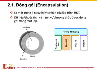 2.1. Đóng gói (Encapsulation)
 Là một trong 4 nguyên lý cơ bản của lập trình HĐT.
 Dữ liệu/thuộc tính và hành vi/phương thức được đóng
gói trong một lớp.
17
Trừu
tượng
hóa
Đa
hình
Hướng đối tượng
Đóng
gói
Thừa
kế
 