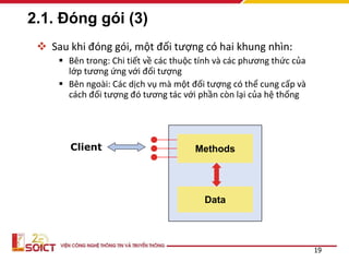 2.1. Đóng gói (3)
 Sau khi đóng gói, một đối tượng có hai khung nhìn:
 Bên trong: Chi tiết về các thuộc tính và các phương thức của
lớp tương ứng với đối tượng
 Bên ngoài: Các dịch vụ mà một đối tượng có thể cung cấp và
cách đối tượng đó tương tác với phần còn lại của hệ thống
19
Methods
Data
Client
 