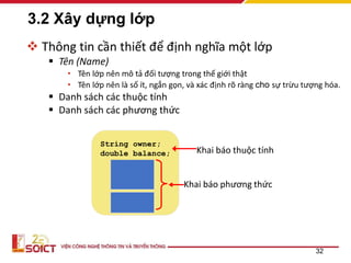 3.2 Xây dựng lớp
32
 Thông tin cần thiết để định nghĩa một lớp
 Tên (Name)
• Tên lớp nên mô tả đối tượng trong thế giới thật
• Tên lớp nên là số ít, ngắn gọn, và xác định rõ ràng cho sự trừu tượng hóa.
 Danh sách các thuộc tính
 Danh sách các phương thức
String owner;
double balance; Khai báo thuộc tính
Khai báo phương thức
 