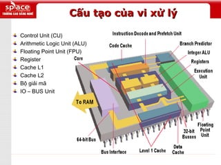 Bai 04 vi xu ly cpu | PPT