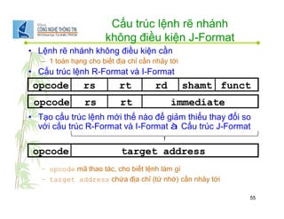 Kiến trúc máy tính và hợp ngữ bài 05 | PDF