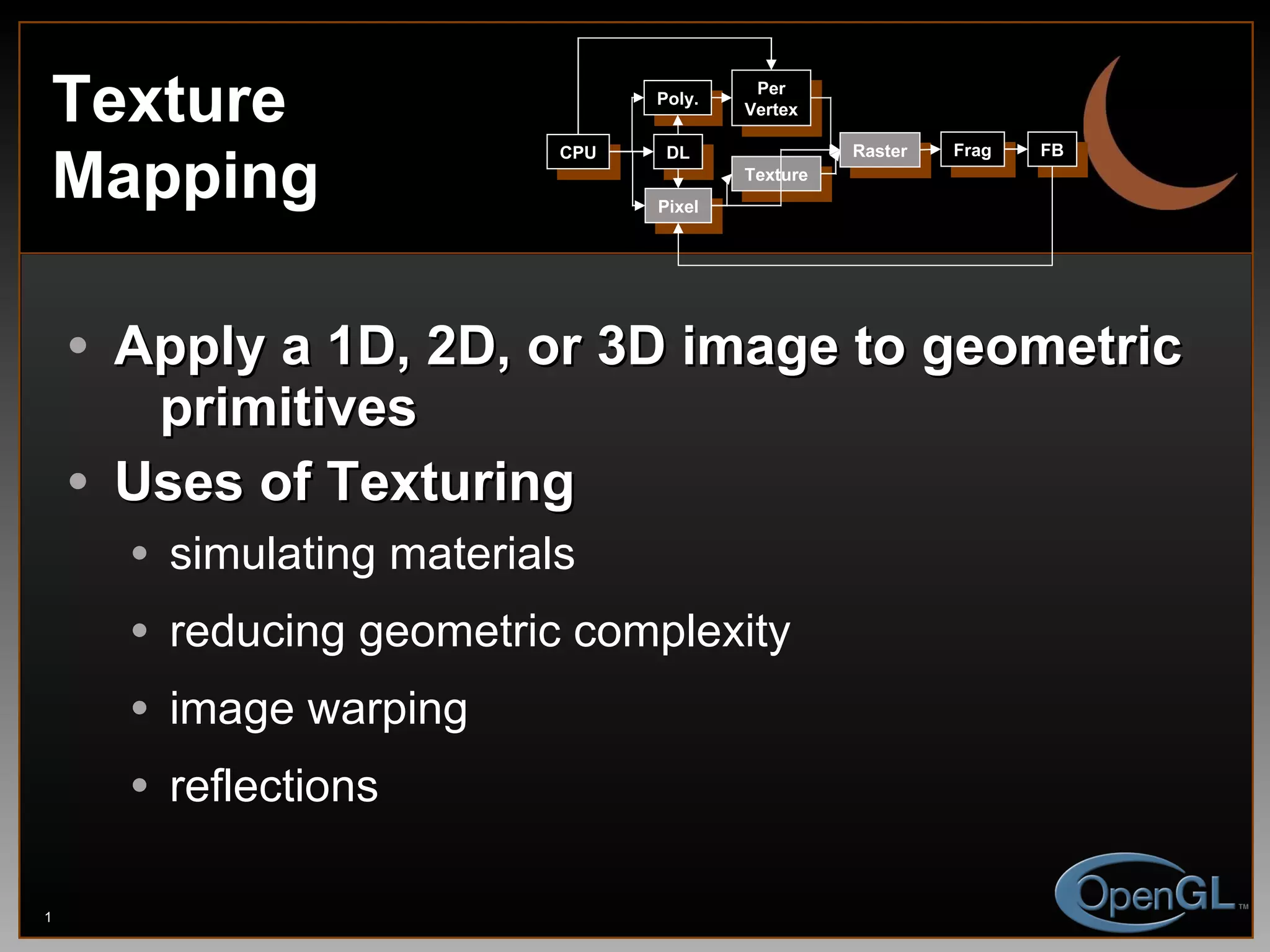 Apply a 1D, 2D, or 3D image to geometric   primitives Uses of Texturing simulating materials reducing geometric complexity image warping reflections Texture Mapping CPU DL Poly. Per Vertex Raster Frag FB Pixel Texture 
