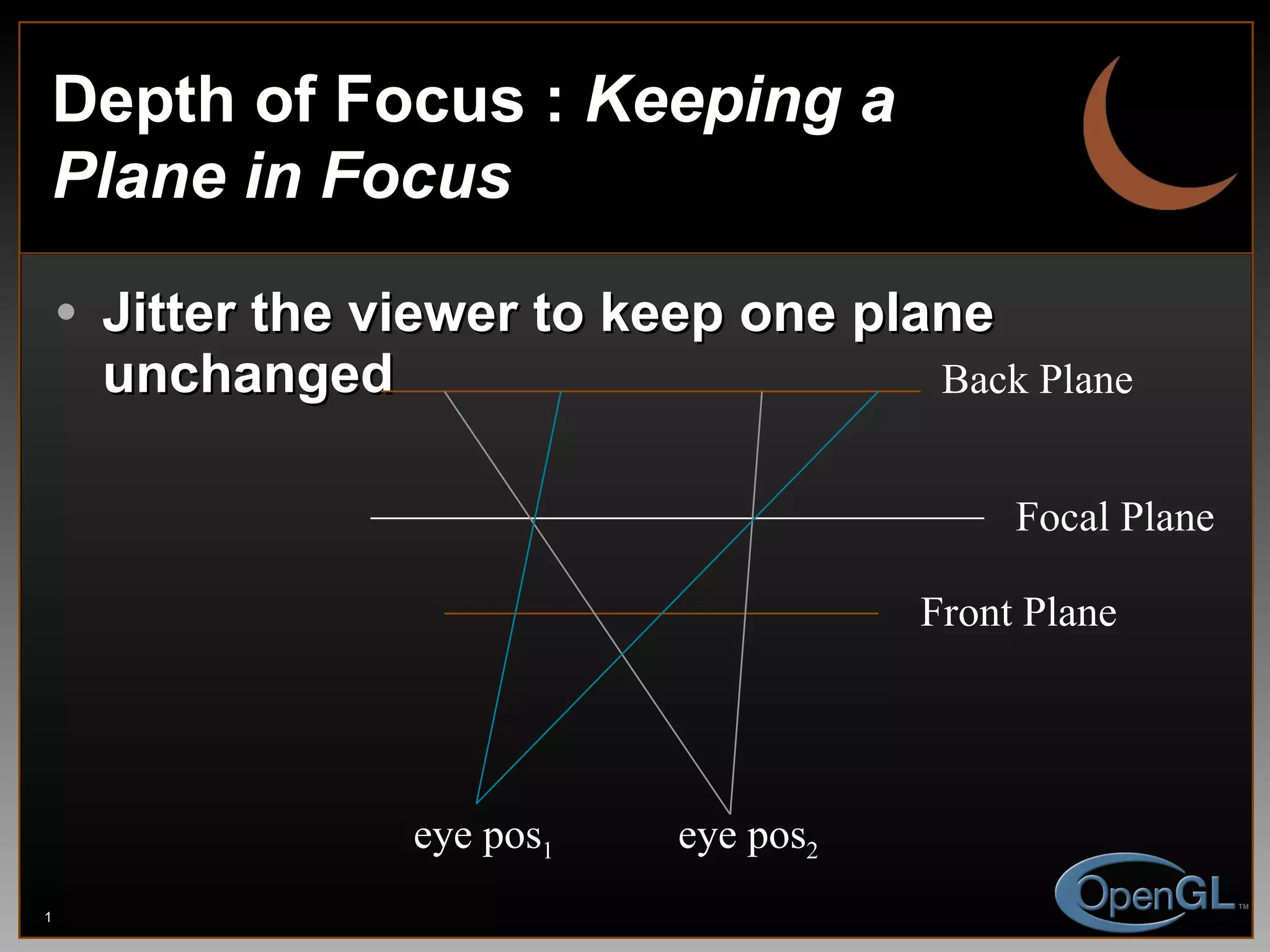 Depth of Focus :  Keeping a Plane in Focus Jitter the viewer to keep one plane unchanged Front Plane Back Plane Focal Plane eye pos 1 eye pos 2 