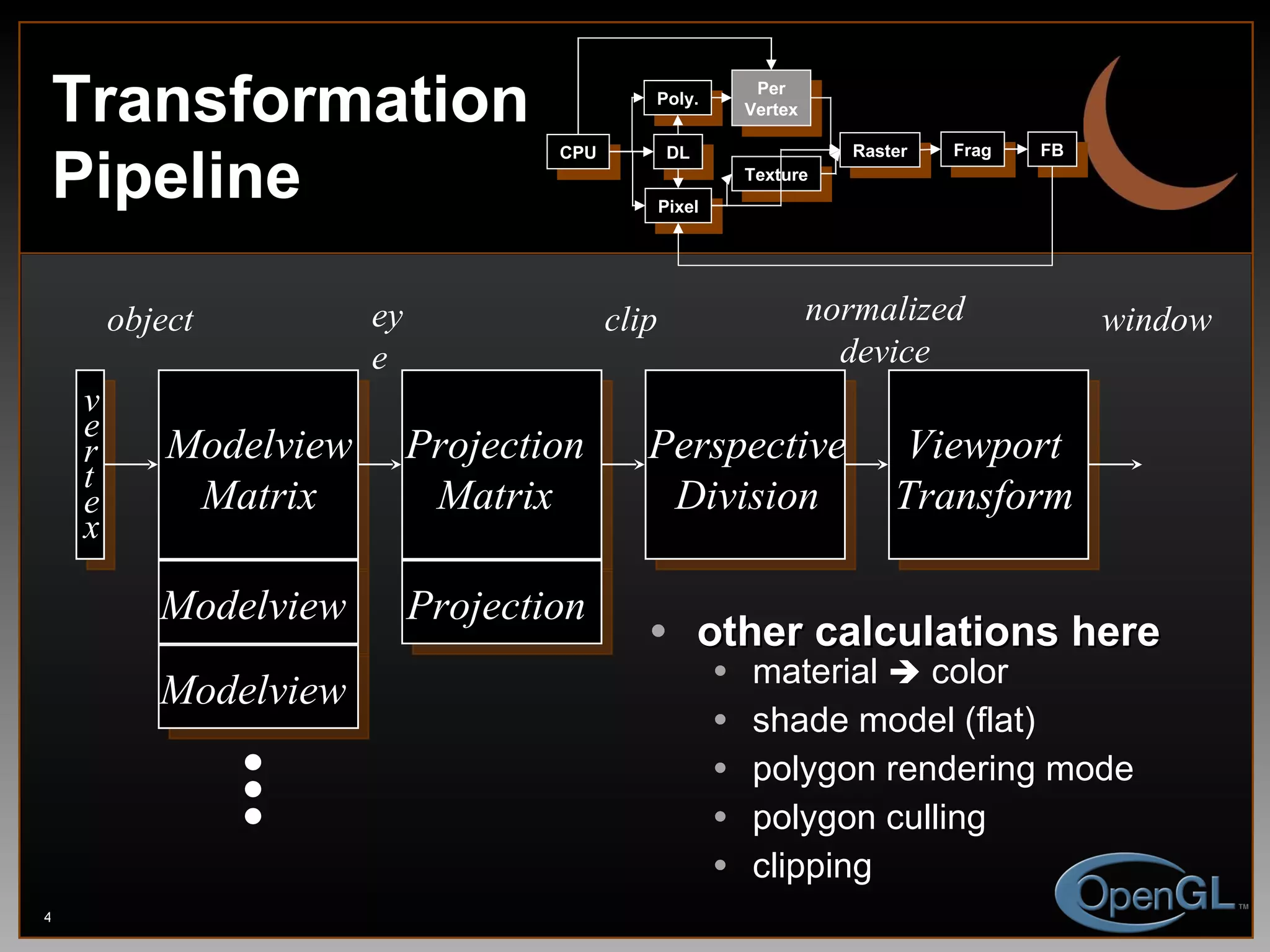 other calculations here material    color shade model (flat) polygon rendering mode polygon culling clipping Transformation Pipeline v e r t e x Modelview Matrix Projection Matrix Perspective Division Viewport Transform Modelview Modelview Projection    object eye clip normalized device window CPU DL Poly. Per Vertex Raster Frag FB Pixel Texture 