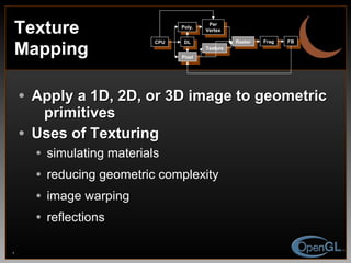 Apply a 1D, 2D, or 3D image to geometric   primitives Uses of Texturing simulating materials reducing geometric complexity image warping reflections Texture Mapping CPU DL Poly. Per Vertex Raster Frag FB Pixel Texture 