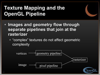 Texture Mapping and the OpenGL Pipeline Images and geometry flow through separate pipelines that join at the rasterizer “ complex” textures do not affect geometric complexity geometry pipeline vertices pixel pipeline image rasterizer 