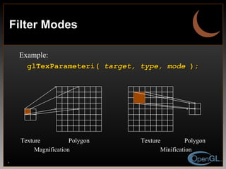 Filter Modes Texture Polygon Magnification Minification Polygon Texture Example: glTexParameteri(  target, type, mode  ); 