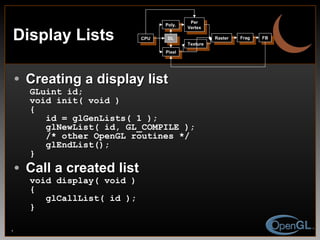 Display Lists Creating a display list GLuint id; void init( void ) { id = glGenLists( 1 ); glNewList( id, GL_COMPILE ); /* other OpenGL routines */ glEndList(); } Call a created list void display( void ) { glCallList( id ); } CPU DL Poly. Per Vertex Raster Frag FB Pixel Texture 