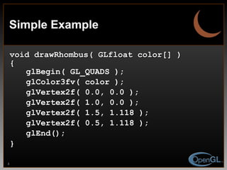 Simple Example void drawRhombus( GLfloat color[] ) { glBegin( GL_QUADS ); glColor3fv( color ); glVertex2f( 0.0, 0.0 ); glVertex2f( 1.0, 0.0 ); glVertex2f( 1.5, 1.118 ); glVertex2f( 0.5, 1.118 ); glEnd(); }  