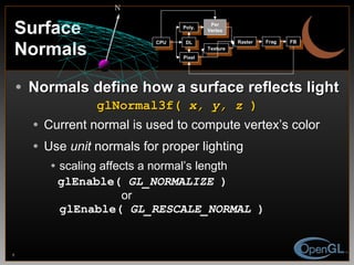 Surface Normals Normals define how a surface reflects light glNormal3f(  x, y, z  ) Current normal is used to compute vertex’s color Use  unit  normals for proper lighting scaling affects a normal’s length glEnable(  GL_NORMALIZE  ) or glEnable(  GL_RESCALE_NORMAL  ) CPU DL Poly. Per Vertex Raster Frag FB Pixel Texture 