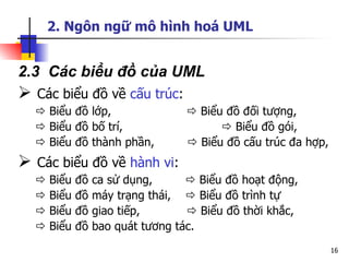 2. Ngôn ngữ mô hình hoá UML


2.3 Các biểu đồ của UML
   Các biểu đồ về cấu trúc:
     Biểu đồ lớp,                    Biểu đồ đối tượng,
     Biểu đồ bố trí,                       Biểu đồ gói,
     Biểu đồ thành phần,             Biểu đồ cấu trúc đa hợp,
   Các biểu đồ về hành vi:
       Biểu   đồ   ca sử dụng,       Biểu đồ hoạt động,
       Biểu   đồ   máy trạng thái,  Biểu đồ trình tự
       Biểu   đồ   giao tiếp,        Biểu đồ thời khắc,
       Biểu   đồ   bao quát tương tác.
                                                                  16
 