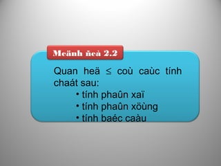 Meänh ñeà 2.2
Quan heä ≤ coù caùc tính
chaát sau:
• tính phaûn xaï
• tính phaûn xöùng
• tính baéc caàu
 