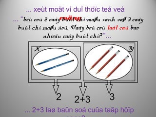 ... xeùt moät ví duï thöïc teá veà
coäng ...... “beù coù 2 caây buùt chì maøu xanh vaø 3 caây
buùt chì maøu ñoû. Vaäy beù coù taát caû bao
nhieâu caây buùt chì? ”...
2+3
X Y
2 3
... 2+3 laø baûn soá cuûa taäp hôïp
 