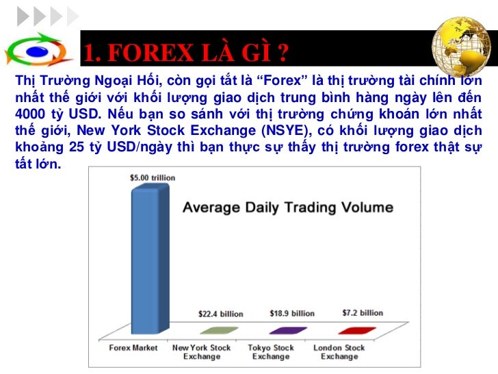 Thi truong forex nghi le