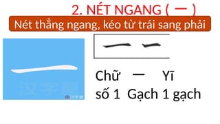 BÀI 1 - NHẬP MÔN MÔN HÁN NGỮ - GIÁO TRÌNH HỌC HSK 1.pptx