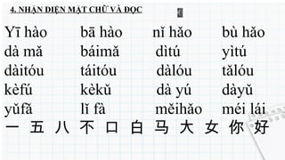 BÀI 1 - NHẬP MÔN MÔN HÁN NGỮ - GIÁO TRÌNH HỌC HSK 1.pptx