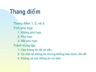Thang đi mể
Thang điểm 1, 2, và 3
Tính phù hợp:
1: Không phù hợp
2: Phù hợp
3: Rất phù hợp
Tránh trùng lặp
1: Các thông tin đã có sẵn
2: Có một số thông tin nhưng không bao trùm vấn đề
3: Không có các thông tin cơ bản
 