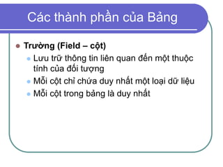 Các thành phần của Bảng
 Trường (Field – cột)
 Lưu trữ thông tin liên quan đến một thuộc
tính của đối tượng
 Mỗi cột chỉ chứa duy nhất một loại dữ liệu
 Mỗi cột trong bảng là duy nhất
 