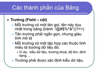 Các thành phần của Bảng
 Trường (Field – cột)
 Mỗi trường có một tên gọi, tên này duy
nhất trong bảng (tránh !@#$%^&*()?><)
 Tên trường phải ngắn gọn, nhưng giàu
tính mô tả
 Mỗi trường có một tập hợp các thuộc tính
miêu tả trường dữ liệu đó:
 Ví dụ: kiểu dữ liệu, trường khoá, độ lớn, định
dạng, ..
 Trường phải được xác định kiểu dữ liệu.
 