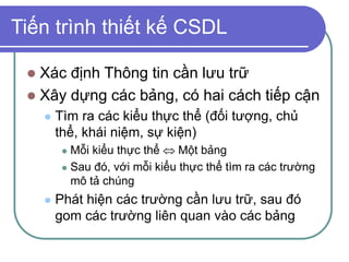 Tiến trình thiết kế CSDL
 Xác định Thông tin cần lưu trữ
 Xây dựng các bảng, có hai cách tiếp cận
 Tìm ra các kiểu thực thể (đối tượng, chủ
thể, khái niệm, sự kiện)
 Mỗi kiểu thực thể  Một bảng
 Sau đó, với mỗi kiểu thực thể tìm ra các trường
mô tả chúng
 Phát hiện các trường cần lưu trữ, sau đó
gom các trường liên quan vào các bảng
 