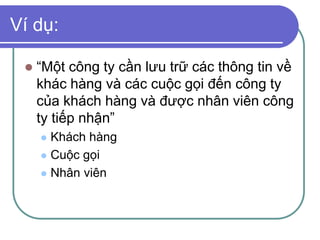 Ví dụ:
 “Một công ty cần lưu trữ các thông tin về
khác hàng và các cuộc gọi đến công ty
của khách hàng và được nhân viên công
ty tiếp nhận”
 Khách hàng
 Cuộc gọi
 Nhân viên
 