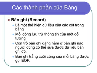 Các thành phần của Bảng
 Bản ghi (Record)
 Là một thể hiện dữ liệu của các cột trong
bảng
 Mỗi dòng lưu trữ thông tin của một đối
tượng
 Con trỏ bản ghi đang nằm ở bản ghi nào,
người dùng có thể sửa được dữ liệu bản
ghi đó.
 Bản ghi trắng cuối cùng của mỗi bảng được
gọi EOF.
 