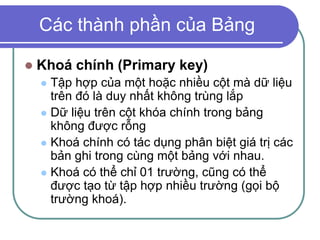 Các thành phần của Bảng
 Khoá chính (Primary key)
 Tập hợp của một hoặc nhiều cột mà dữ liệu
trên đó là duy nhất không trùng lắp
 Dữ liệu trên cột khóa chính trong bảng
không được rỗng
 Khoá chính có tác dụng phân biệt giá trị các
bản ghi trong cùng một bảng với nhau.
 Khoá có thể chỉ 01 trường, cũng có thể
được tạo từ tập hợp nhiều trường (gọi bộ
trường khoá).
 