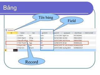 Bảng
Record
Tên bảng
Field
 