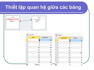 Thiết lập quan hệ giữa các bảng
 