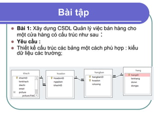 Bài tập
 Bài 1: Xây dựng CSDL Quản lý việc bán hàng cho
một cửa hàng có cấu trúc như sau :
 Yêu cầu :
 Thiết kế cấu trúc các bảng một cách phù hợp : kiểu
dữ liệu các trường;
 