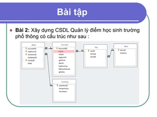 Bài tập
 Bài 2: Xây dựng CSDL Quản lý điểm học sinh trường
phổ thông có cấu trúc như sau :
 
