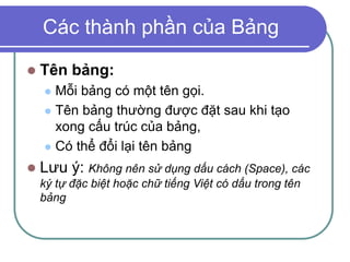 Các thành phần của Bảng
 Tên bảng:
 Mỗi bảng có một tên gọi.
 Tên bảng thường được đặt sau khi tạo
xong cấu trúc của bảng,
 Có thể đổi lại tên bảng
 Lưu ý: Không nên sử dụng dấu cách (Space), các
ký tự đặc biệt hoặc chữ tiếng Việt có dấu trong tên
bảng
 