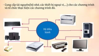 • Cung cấp tài nguyên(bộ nhớ, các thiết bị ngoại vi,…) cho các chương trình 
và tổ chức thực hiện các chương trình đó. 
Hệ điều 
hành 
 