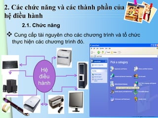 2. Các chức năng và các thành phần của
hệ điều hành
2.1. Chức năng

 Cung cấp tài nguyên cho các chương trình và tổ chức
thực hiện các chương trình đó.

Hệ
điều
hành

www.trungtamtinhoc.edu.vn

 