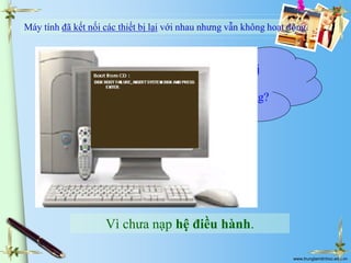 Máy tính đã kết nối các thiết bị lại với nhau nhưng vẫn không hoạt động.

Sau khi kết nối các thiết bị
máy tính lại với nhau, máy
tính có hoạt động được không?

Vì chưa nạp hệ điều hành.
www.trungtamtinhoc.edu.vn

 