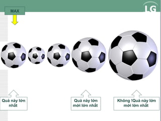 MAX

Quả này lớn
nhất

Quả này lớn
mới lớn nhất

Không !Quả này lớn
mới lớn nhất

 