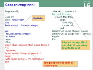 Code chương trình :
Program vd1;
Uses crt;
Khai báo
const Nmax =250;
type
Arrint =array[1..Nmax] of integer;

Max:=A[1] ; csmax :=1 ;
For 1:= 2 to N do
if A[i] > Max then
begin
Max:=A[i];
csmax :=1;
end;
Writeln(‘Gia tri cua pt max : ’, Max);
Writeln(‘Chi so cua pt max : ’, csmax);
Readln
End
kiểm tra lần lượt tất cả
các phần tử của mảng
từ A[1] đến A[n]

Var
N,I,Max,csmax : integer
A: ArrInt;
begin
Clrscr;
write(‘ Nhap so luong phan tu cua dayso, n
= ');
readln(n);
for i:=i to n do (*nhap cac phan tu *)
begin
write ('phan tu thu ;,i,' ='); readln(A[i]);
end;
Tạo giá trị cho các phần tử
của mảng A

 