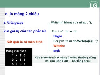 d. In mảng 2 chiều
1.Thông báo

Writeln(‘ Mang vua nhap : ’);

2.In giá trị của các phần tử

For i:=1 to n do
Begin

Kết quả in ra màn hình

For j:=1 to m do Write(A[i,j],’ ’);
Writeln;

Mang vua nhap:
1 4 7 6
9 2 8 3
5 3 9 7

end;
Các thao tác xử lý mảng 2 chiều thường dùng
hai câu lệnh FOR … DO lồng nhau

 
