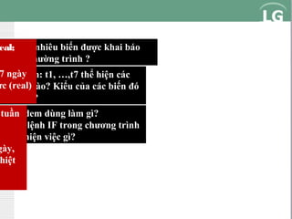 Có
real; bao nhiêu biến được khai báo
trong chường trình ?

7Các biến: t1, …,t7 thể hiện các
ngày
ực (real)nào? Kiểu của các biến đó
giá trị
thế nào?

tuần dem dùng làm gì?
Biến
7 câu lệnh IF trong chương trình
thực hiện việc gì?
gày,
hiệt

 