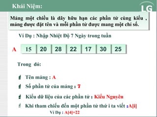 Khái Niệm:
Mảng một chiều là dãy hữu hạn các phần tử cùng kiểu ,,
Mảng một chiều là dãy hữu hạn các phần tử cùng kiểu
mảng được đặt tên và mỗi phần tử được mang một chỉ số.
mảng được đặt tên và mỗi phần tử được mang một chỉ số.
Ví Dụ : Nhập Nhiệt Độ 7 Ngày trong tuần

A

15
15

20
20

28
28

22
22

17
17

30
30

25
25

Trong đó:
 Tên mảng : A
 Số phần tử của mảng : 7
 Kiểu dữ liệu của các phần tử : Kiểu Nguyên
 Khi tham chiếu đến một phần tử thứ i ta viết :A[i]
Ví Dụ : A[4]=22

 